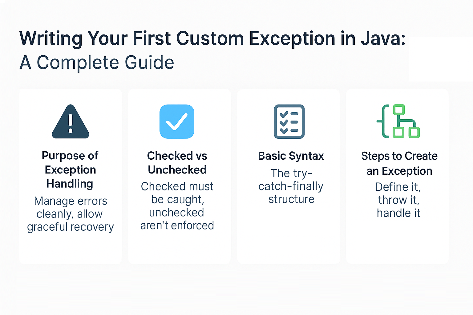 writing-your-first-custom-exception-java